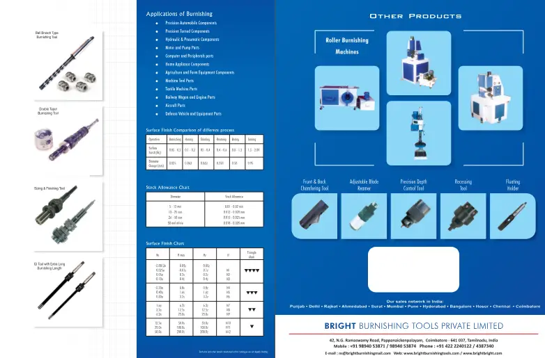 Bright Catalogue